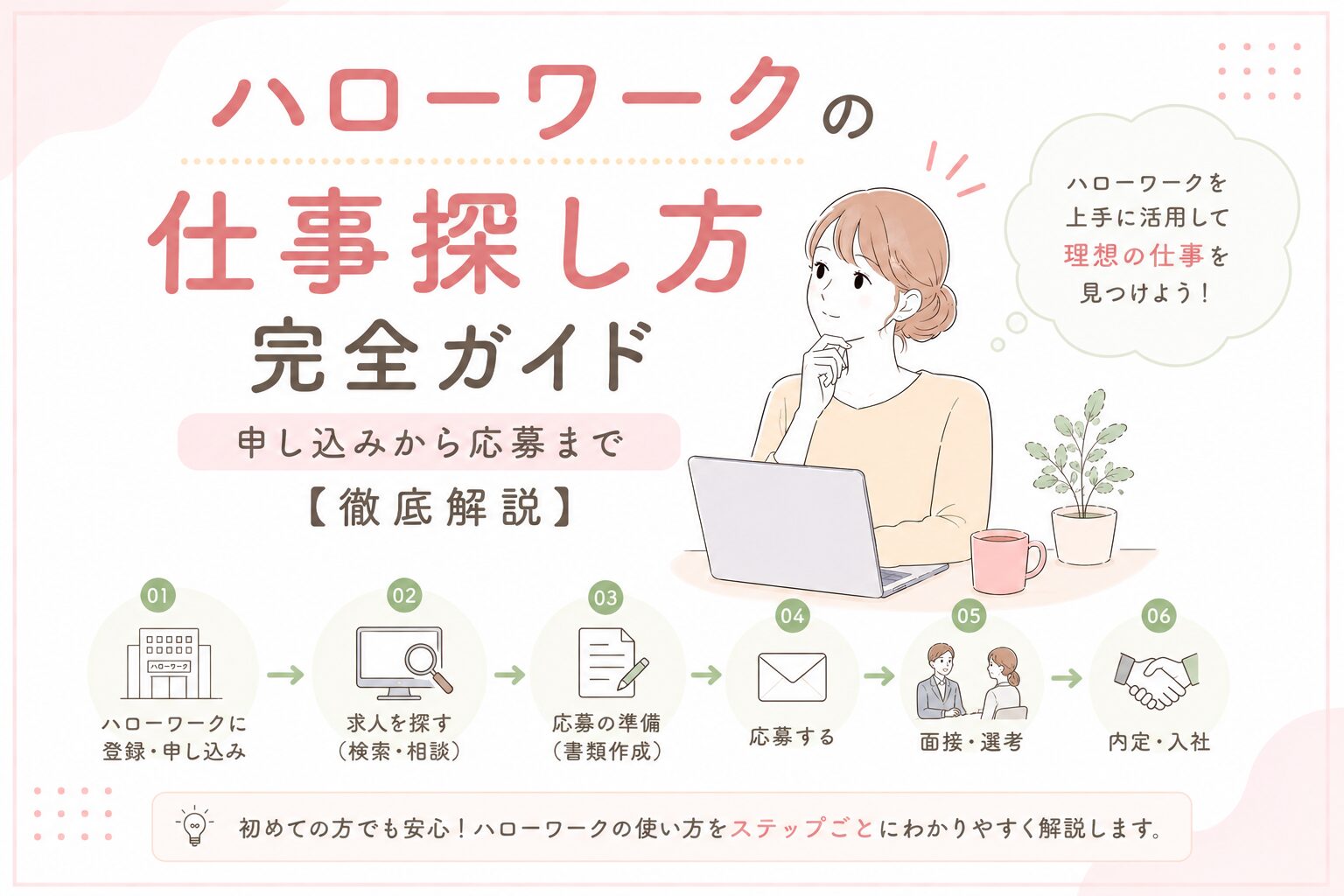 ハローワークの仕事探し方