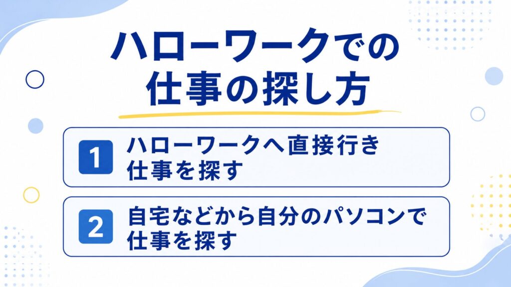 ハローワークでの仕事の探し方