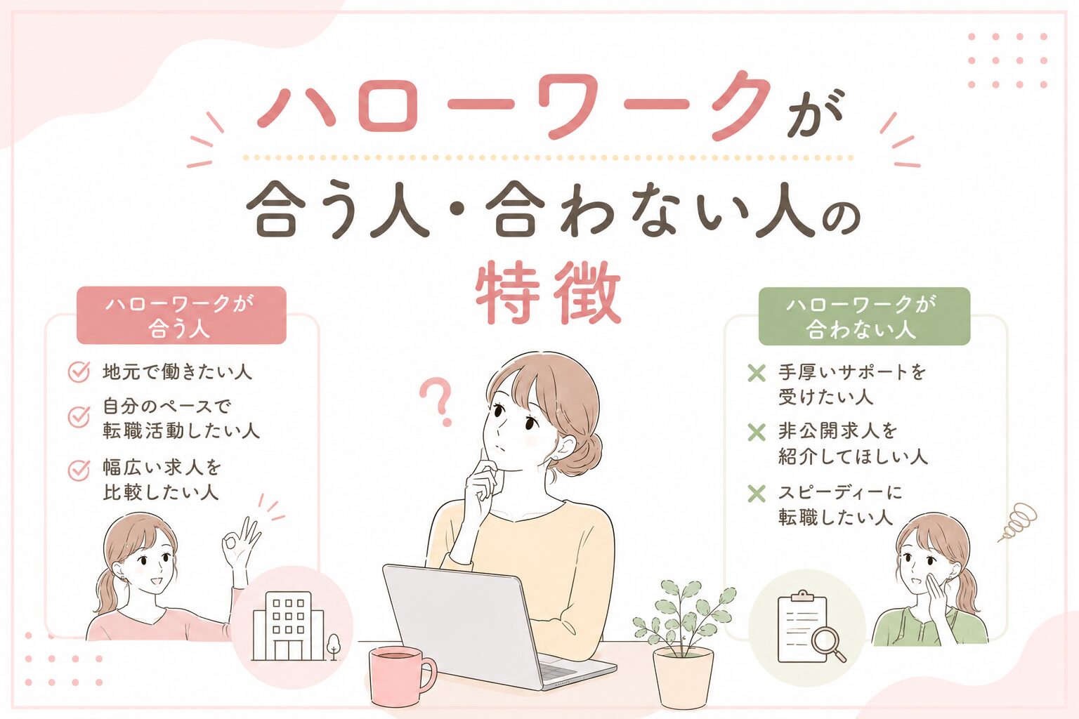 ハローワークが合う人・合わない人