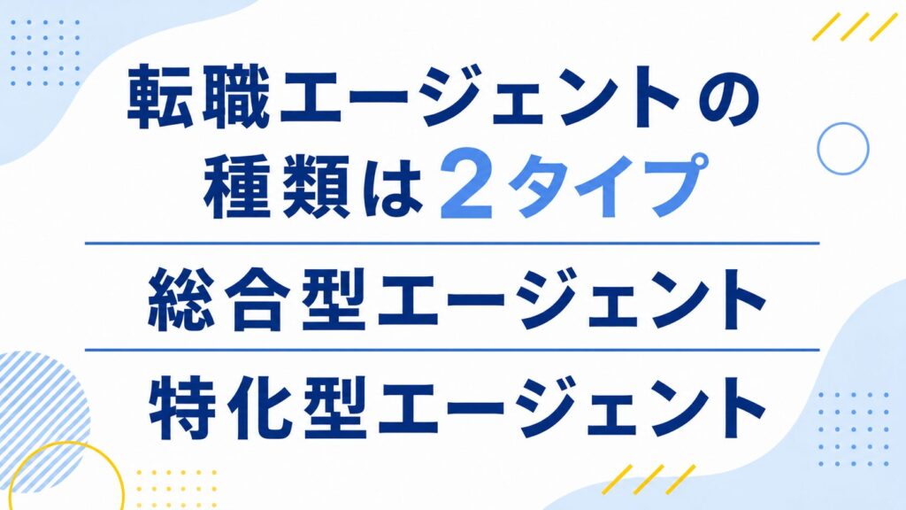 転職エージェントの種類は2タイプ