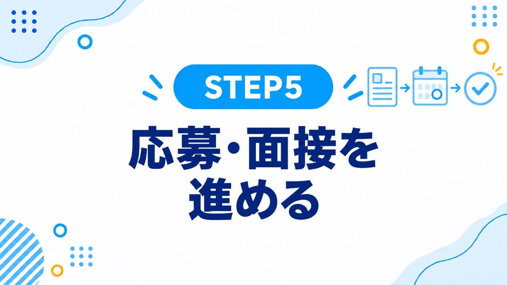 応募・面接を進める