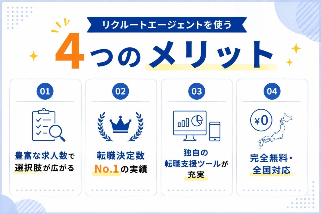 リクルートエージェントを使う4つのメリット