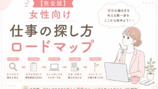 仕事の探し方ロードマップ