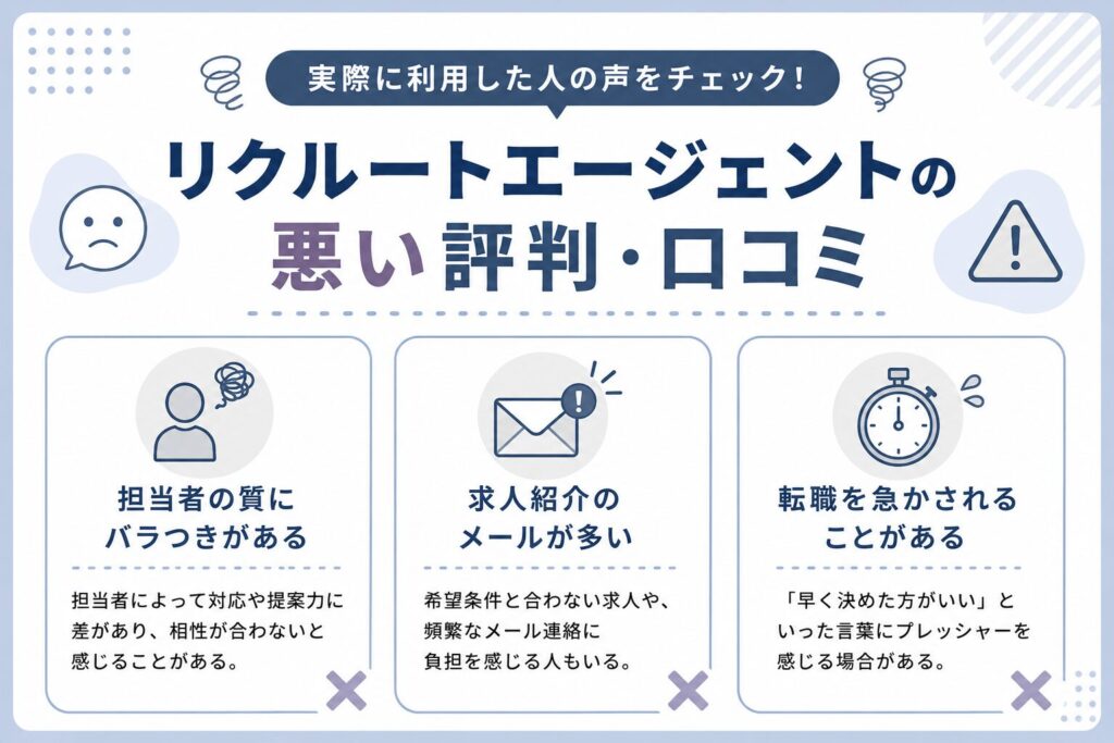 リクルートエージェントの悪い評判・口コミ