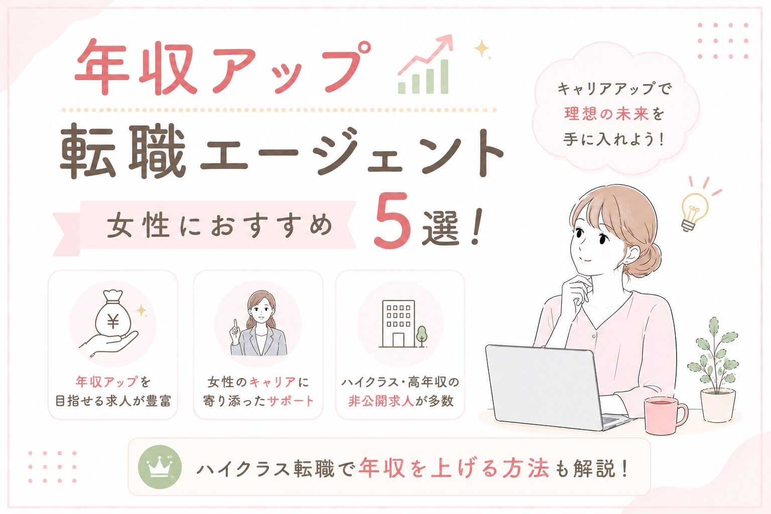 年収アップ転職エージェント