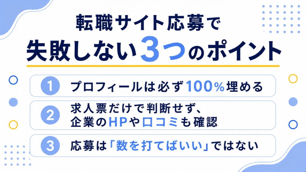 転職サイト応募で失敗しない3つのポイント
