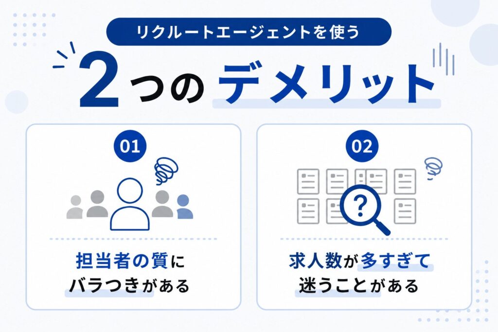 リクルートエージェントを使う2つのデメリット
