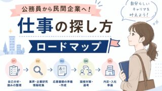 公務員から民間へ　仕事の探し方ロードマップ