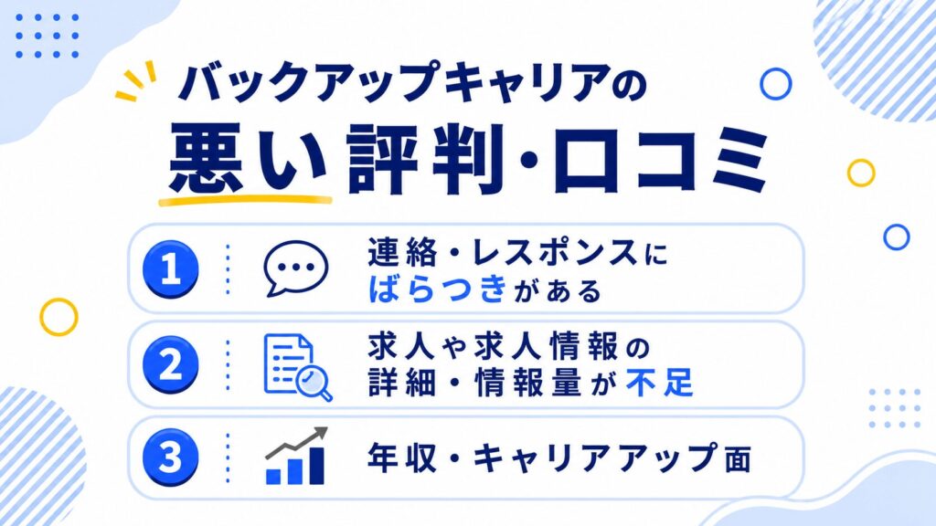 バックアップキャリアの悪い評判・口コミ